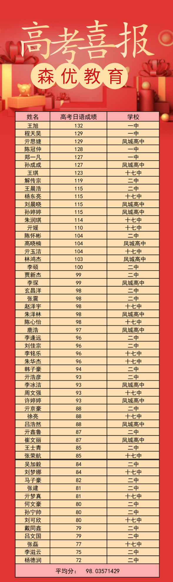 1624864769159475.png image.png